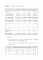 原子力關聯 主要現況 및 統計資料 2002 49페이지