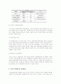 음식물 자원화 기술 현황과 발전 방안 9페이지