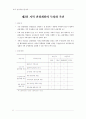 제2차관광개발기본계획 37페이지