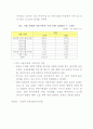 중국 자동차부품 수입시장 현황 및 전망 3페이지