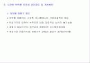 PPA 사건 이후 의약품 안전성 제도의 현황과 개선방안 12페이지
