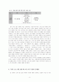 국내 포맷 비즈니스의 현황과 문제점 13페이지
