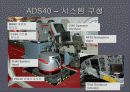 디지털카메라 개발현황 16페이지