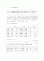 북한의 수산업 현황 2페이지