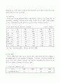 중국의 화훼 생산과 유통, 수출입 현황 8페이지