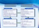 Brain Circulation-  Korean Experience 5페이지