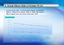 Brain Circulation-  Korean Experience 15페이지