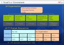 e-Government & e-Participation 4페이지
