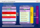 e-Government & e-Participation 5페이지