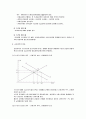 맨큐의 경제학 연습문제 풀이 89페이지