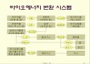 2조발표자료[2] 6페이지