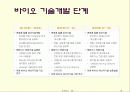 2조발표자료[2] 13페이지