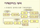 2조발표자료[2] 23페이지
