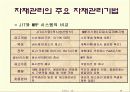 2조발표자료[2] 24페이지