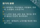4조 발표자료[1].[3] 10페이지