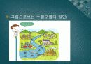 4조 발표자료[1].[3] 32페이지