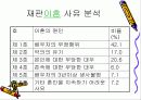 가족문제와_사회복지 9페이지
