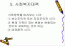 가족문제와_사회복지 10페이지