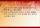 노인빈곤에 관한 연구 18페이지