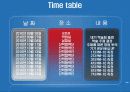 대기오염물질 PM-10 농도분석(최종 발표용)[2] 8페이지