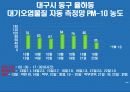 대기오염물질 PM-10 농도분석(최종 발표용)[2] 26페이지