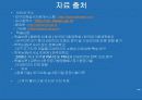 대기오염물질 PM-10 농도분석(최종 발표용)[2] 40페이지