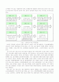 미디어의사회학 3페이지
