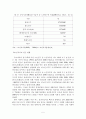빈곤노인발표문수정본 5페이지