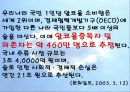 사회문제론-알코올중독 21페이지