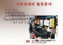 시민단체와 자원봉사 7페이지