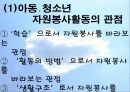 아동 및 청소년의 자원봉사 15페이지