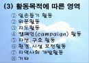 아동 및 청소년의 자원봉사 19페이지