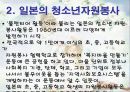 아동 및 청소년의 자원봉사 31페이지