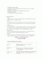 약물문제_1 5페이지