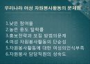여성의 자원봉사12 10페이지