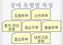 장애인과 자원봉사 5페이지