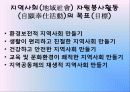 지역사회(地域社會)의 자원봉사  3페이지