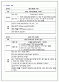 PED케이스스터디, 아동케이스스터디, 중이염케이스스터디 9페이지