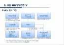 품질경영상과 평가제도 9페이지