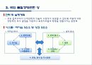 품질경영상과 평가제도 11페이지