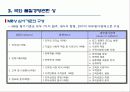 품질경영상과 평가제도 12페이지