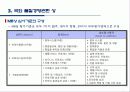 품질경영상과 평가제도 13페이지