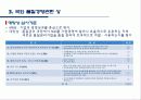 품질경영상과 평가제도 15페이지