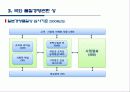 품질경영상과 평가제도 18페이지