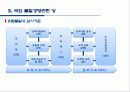 품질경영상과 평가제도 20페이지
