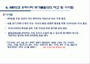 품질경영상과 평가제도 24페이지