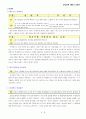 산상수훈 세미나 5주차 4페이지