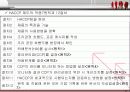 HACCP적용에 따른 호텔종사자의 의식수준에 관한 연구 13페이지
