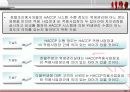 HACCP적용에 따른 호텔종사자의 의식수준에 관한 연구 23페이지