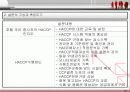 HACCP적용에 따른 호텔종사자의 의식수준에 관한 연구 24페이지